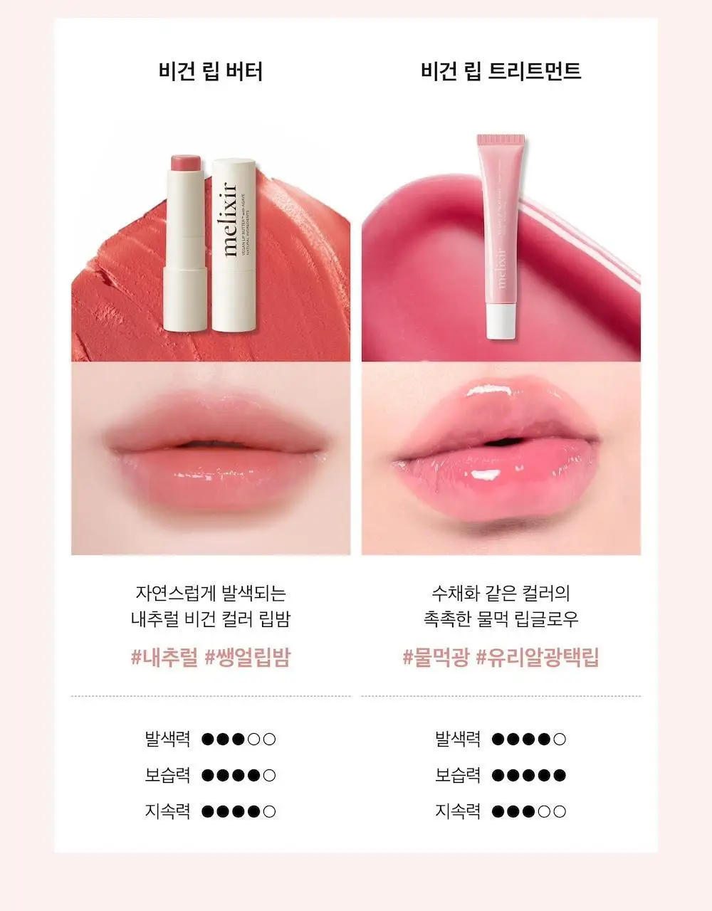 [올영1위/쌩얼립밤] 멜릭서 비건 립 버터 12종 상세페이지 25
